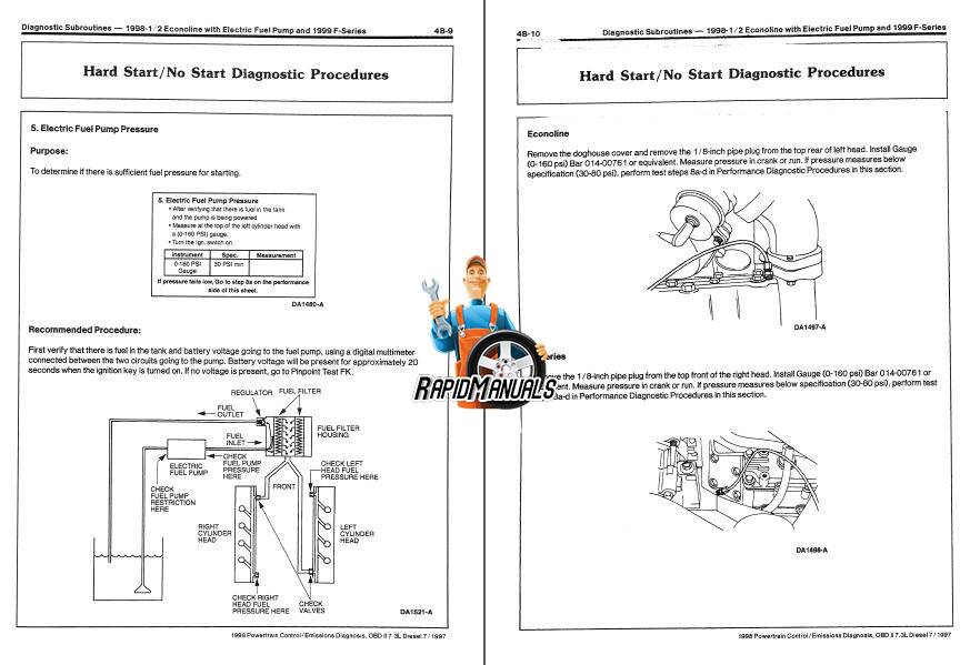 19981999 Ford 7.3L Powerstroke Diesel Engine Diagnostic Manual